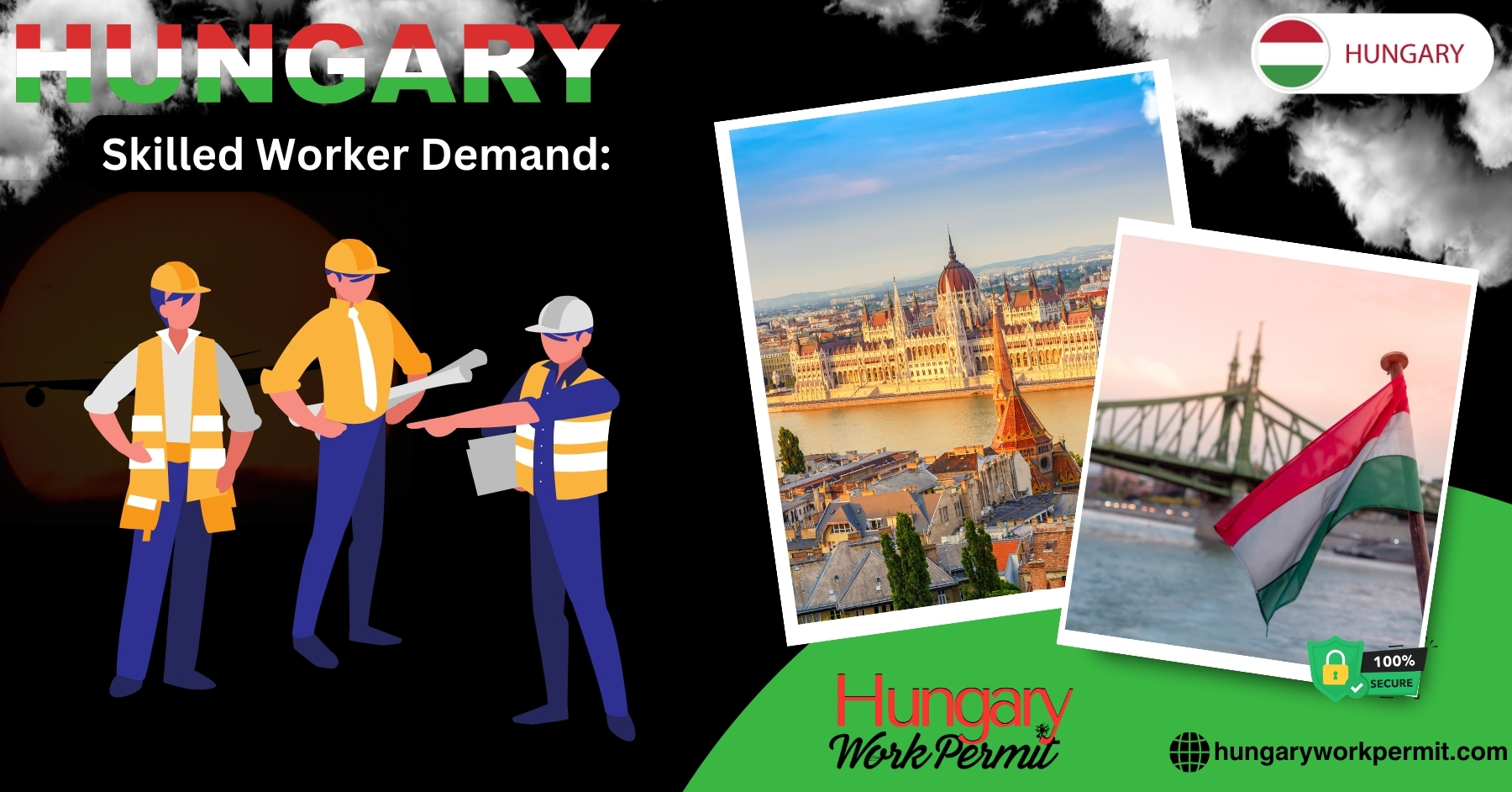 How to Apply for a Work Permit Visa from Pakistan to Hungary ?